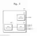 Fig. 03 - Transmission/Reception Systems and Receivers, and Skew Compensation Methods Thereof