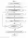 Fig. 06 - Transmission apparatus, method, and program