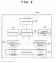 Fig. 05 - Power supply apparatus, method for controlling the power supply apparatus, and computer-readable storage medium