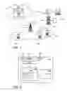 Fig. 02 - Method and system for providing wireless communication between user equipments