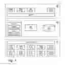 Fig. 03 - Method and system for providing wireless communication between user equipments