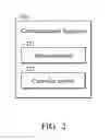 Fig. 03 - Apparatuses and methods for measurement control