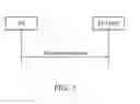Fig. 04 - Apparatuses and methods for measurement control
