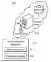 Fig. 01 - Apparatuses and methods for reporting availability of measurement log