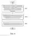 Fig. 07 - Apparatuses and methods for reporting availability of measurement log