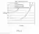 Fig. 08 - Apparatus and method for frequency offset estimation in mobile communication system