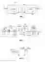 Fig. 02 - FORWARD LINK SIGNALING