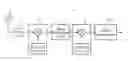 Fig. 01 - Receiver