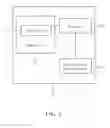 Fig. 03 - Method To Inform User Equipment To Perform Register Procedure In Wireless Communication System and Related Communication Device