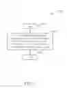 Fig. 04 - Method To Inform User Equipment To Perform Register Procedure In Wireless Communication System and Related Communication Device