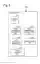 Fig. 04 - DEVICE REGISTRATION METHOD AND DEVICE REGISTRATION SYSTEM