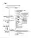 Fig. 06 - DEVICE REGISTRATION METHOD AND DEVICE REGISTRATION SYSTEM