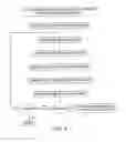 Fig. 05 - Acquisition of telephone service logic via buying request script