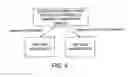 Fig. 11 - Acquisition of telephone service logic via buying request script