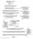 Fig. 13 - Acquisition of telephone service logic via buying request script