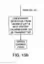 Fig. 18 - Acquisition of telephone service logic via buying request script