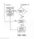Fig. 20 - Acquisition of telephone service logic via buying request script