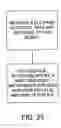 Fig. 28 - Acquisition of telephone service logic via buying request script