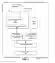 Fig. 04 - Third party call control and status signaling