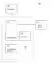 Fig. 01 - Method and apparatus of managing contact lists aware of user interests