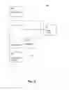 Fig. 02 - Method and apparatus of managing contact lists aware of user interests