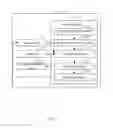 Fig. 04 - Communications system, device with dialing function and method thereof