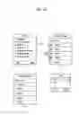 Fig. 06 - Mobile terminal and controlling method thereof