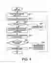 Fig. 05 - Communication system, and communication device and phone device for the same