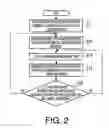 Fig. 03 - Communication system, and communication device and phone device for the same