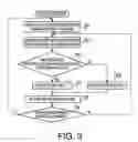 Fig. 04 - Communication system, and communication device and phone device for the same