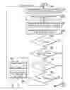 Fig. 05 - System and method for performance enhancement in heterogeneous wireless access networks