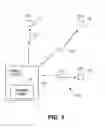 Fig. 02 - Wireless network roaming timer method and apparatus