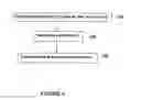Fig. 04 - Method and apparatus for cell reselections
