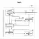 Fig. 06 - COMMUNICATION CONTROL APPARATUS, COMMUNICATION CONTROL METHOD, PROGRAM, TERMINAL EQUIPMENT AND WIRELESS COMMUNICATION SYSTEM
