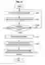 Fig. 12 - COMMUNICATION CONTROL APPARATUS, COMMUNICATION CONTROL METHOD, PROGRAM, TERMINAL EQUIPMENT AND WIRELESS COMMUNICATION SYSTEM
