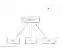 Fig. 01 - Method of Changing Primary Component Carrier and Related Communication Device
