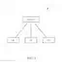 Fig. 02 - Method of Changing Primary Component Carrier and Related Communication Device