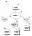 Fig. 01 - Method and system for managing a mobile device handoff from a macro base station to a Femto Base Station