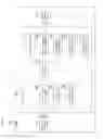 Fig. 17 - User equipment, base station device, communication system, and handover control method