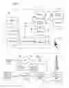 Fig. 02 - Methods and apparatus for selecting a base station transceiver system based on service communication type