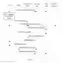 Fig. 03 - Method, system, and device for user detachment when a handover or change occurs in heterogeneous network