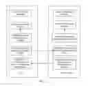Fig. 13 - Method, system, and device for user detachment when a handover or change occurs in heterogeneous network