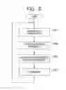 Fig. 05 - Wireless communication system and load balancing aware handover method therefor