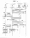 Fig. 06 - Wireless communication system and load balancing aware handover method therefor