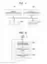 Fig. 07 - Wireless communication system and load balancing aware handover method therefor