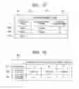 Fig. 10 - Wireless communication system and load balancing aware handover method therefor