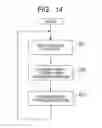 Fig. 11 - Wireless communication system and load balancing aware handover method therefor