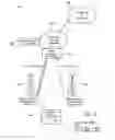Fig. 06 - Method and system for soft handoff in mobile broadband systems