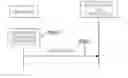 Fig. 01 - Method for operating femtocell in wireless communication system