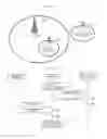Fig. 06 - Method for operating femtocell in wireless communication system